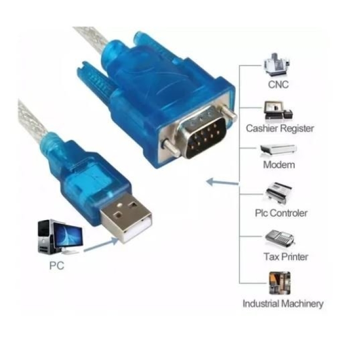 CABLE SERIAL CON USB 3MTS / 