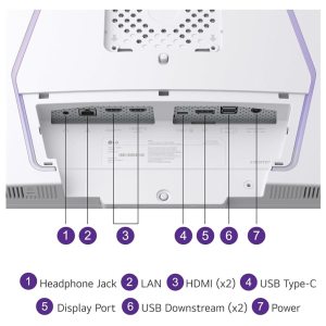 Monitor Gamer LG UltraGear 32pulgadas IPS 4K UHD 3840x2160, 144hz, 1ms 32G810SA-W / LG