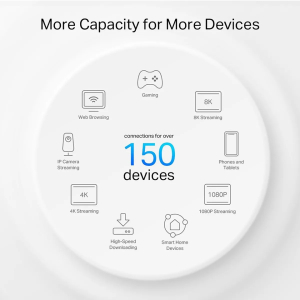 TP-LINK Deco PX50 V1 - Sistema Wi-Fi (2 enrutadores) - hasta 4500 pies cuadrados malla-GigE, G.hn-Wi-Fi 6-Doble banda Deco PX50(2-pack) / TP-Link
