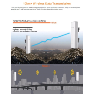 Access Point Tenda EXTERIOR O6, 10Km, 433Mbps, 5GHz, IP64 / Tenda