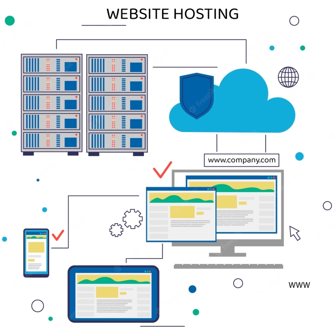 Hosting / Alojamiento en Internet Plan 1Gb Espacio - 10Gb Trafico - Anual / COMPUMARKET