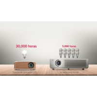 PROYECTOR LG MINIBEAM PH150 - LCOS - PORTATIL - HDMI - INALAMBRICO WiFi - 130 LUMENES HD / LG